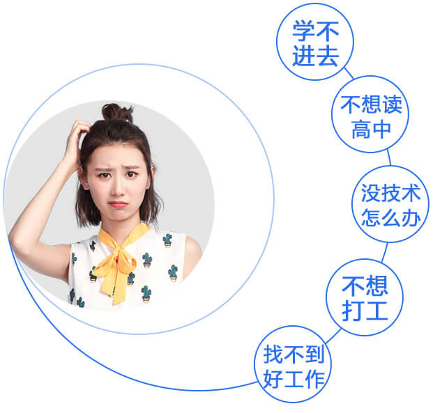 煩惱