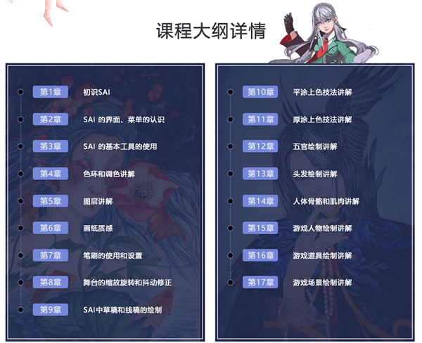 大廠資深插畫(huà)師課程，讓進(jìn)步看的見(jiàn)！