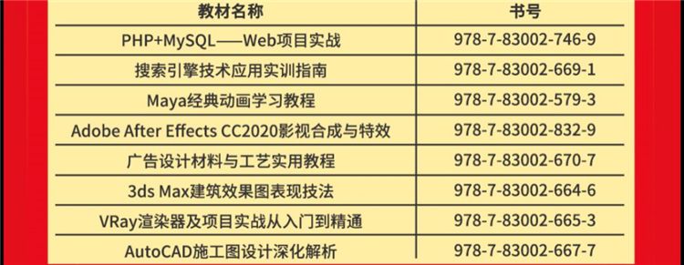 實力！8本新華教材入選國家級技工教育和職業培訓教材目錄！