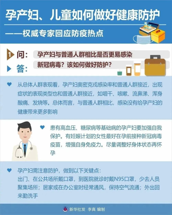 個人防護最全攻略,這8個方面,一定要了解!