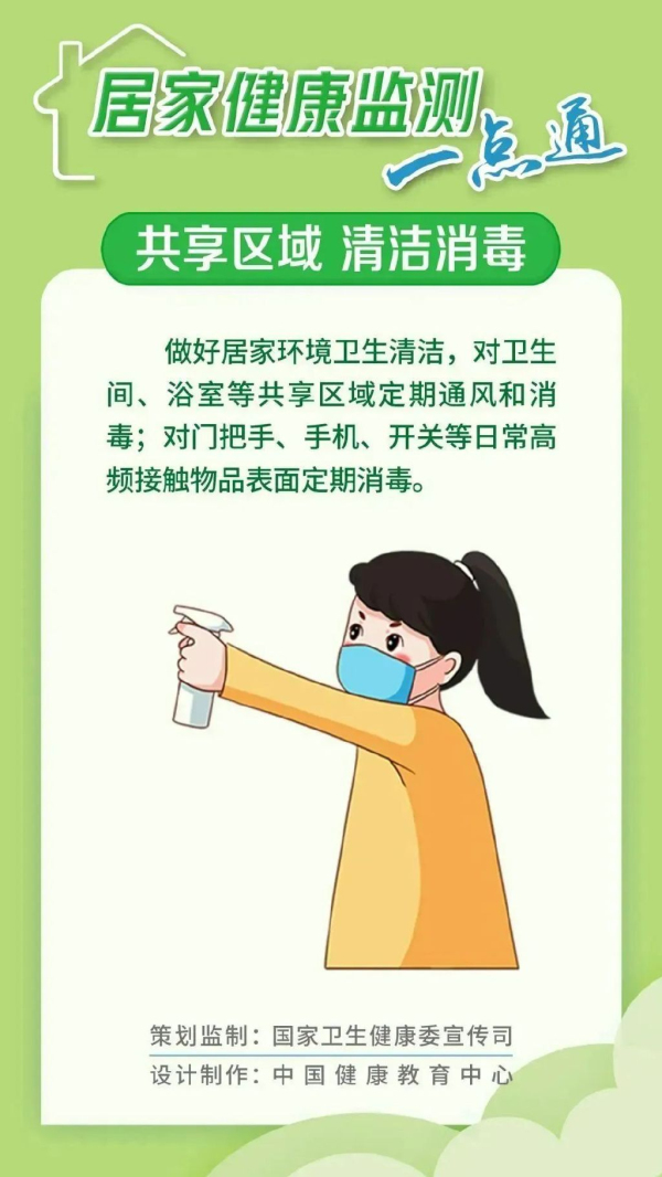 個人防護最全攻略,這8個方面,一定要了解!