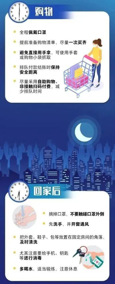 個人防護最全攻略,這8個方面,一定要了解!