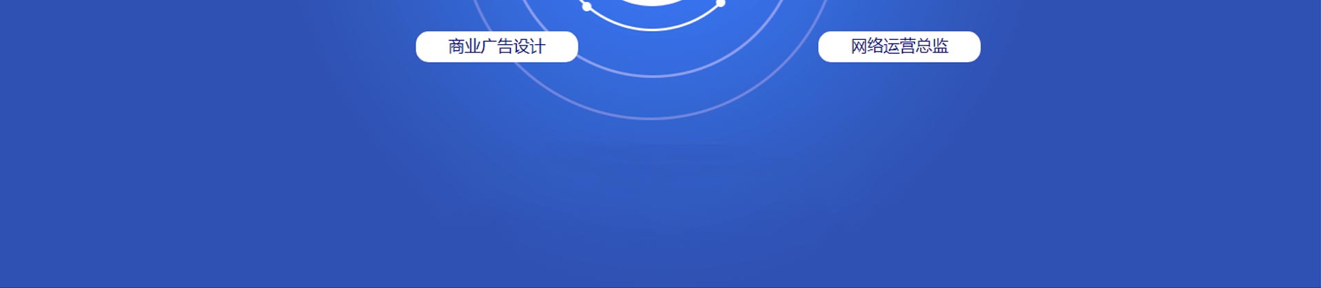 軟件開發與人工智能
