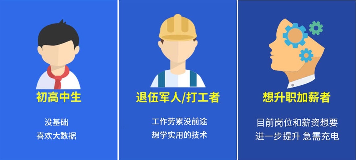 軟件開發與人工智能